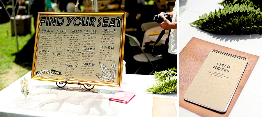 They went with a safari theme for the decor -- seating chart & field notes book for their guest book!